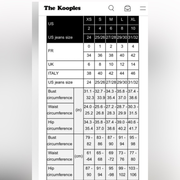 NWT The Kooples Eyelet Lace Dress - Picture 3 of 13